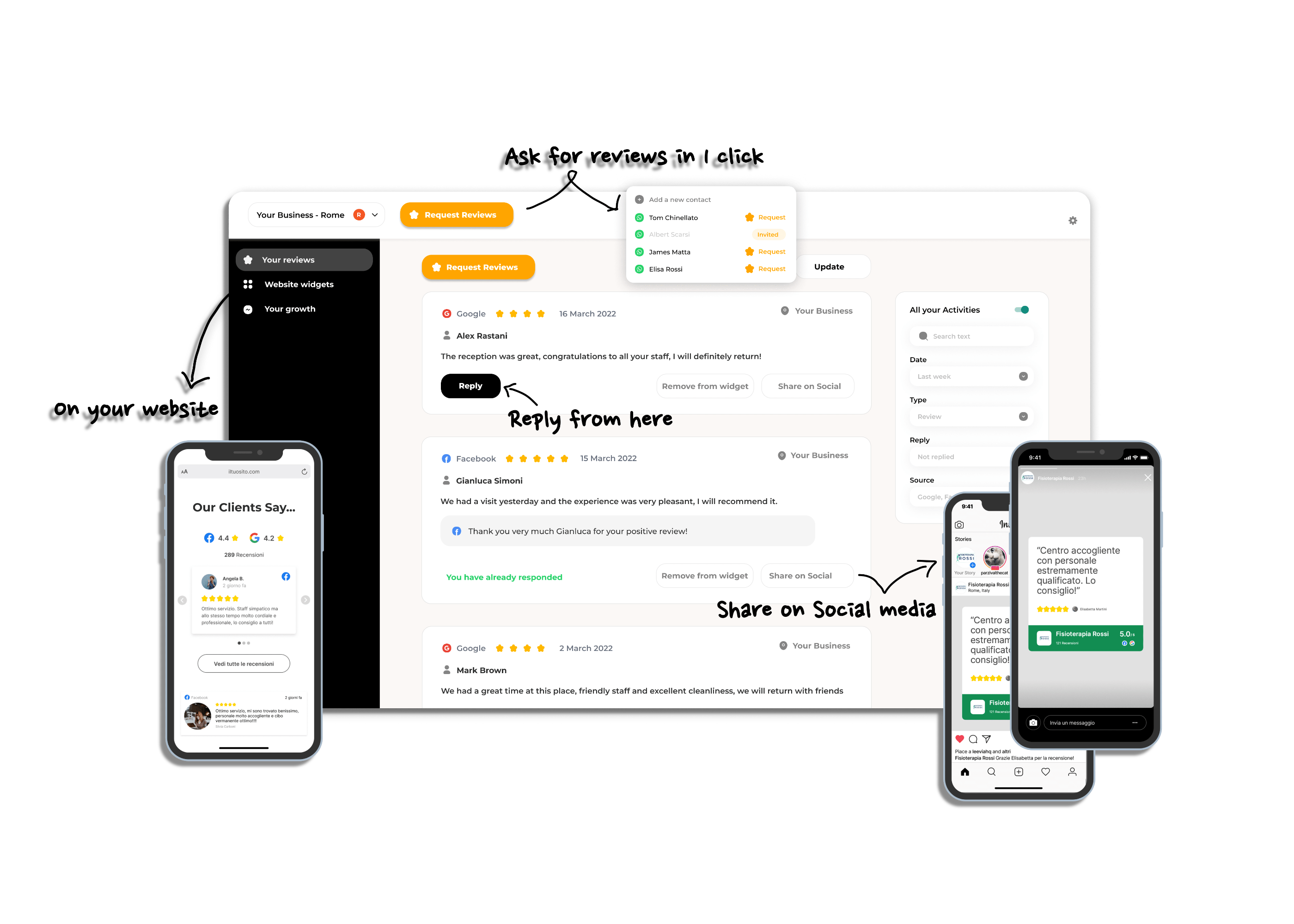 RepGro unified review dashboard